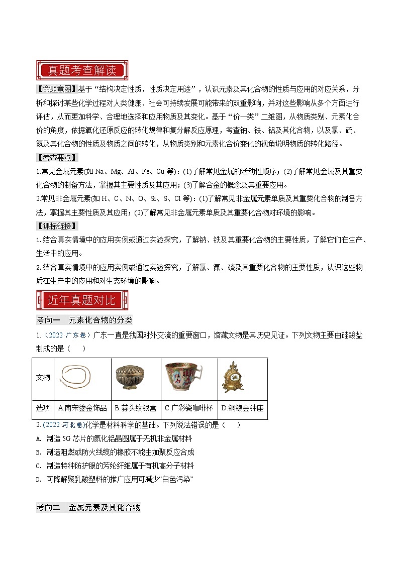 專題06 元素及其化合物 (原卷版)第3頁(yè)