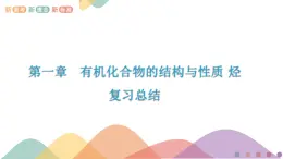 高中化學(xué)第1章章末復(fù)習(xí)  課件-魯科版高中化學(xué)選擇性必修3（共24）課件