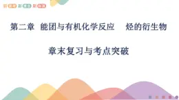 高中化學(xué)第2章章末復(fù)習(xí) 課件—魯科版選擇性必修3（共24）課件