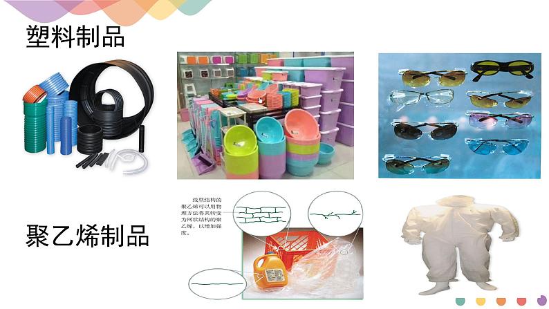 【新教材精创】3.3 合成高分子化合物 课件—鲁科版选择性必修3(共27张PPT)第3页