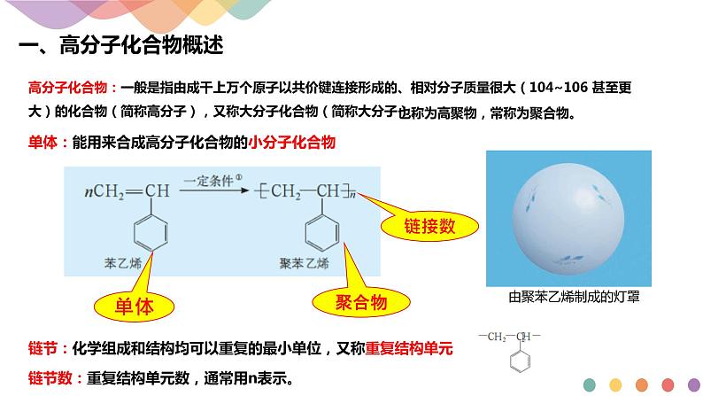 【新教材精创】3.3 合成高分子化合物 课件—鲁科版选择性必修3(共27张PPT)第7页