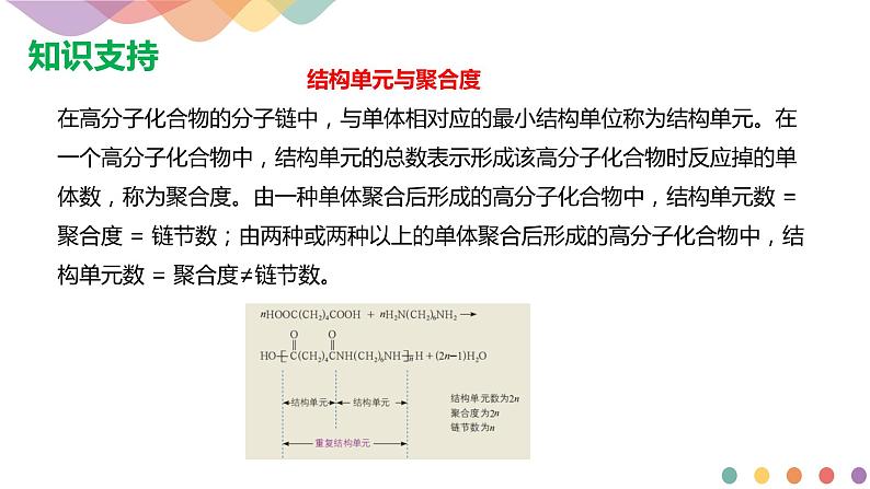 【新教材精创】3.3 合成高分子化合物 课件—鲁科版选择性必修3(共27张PPT)第8页