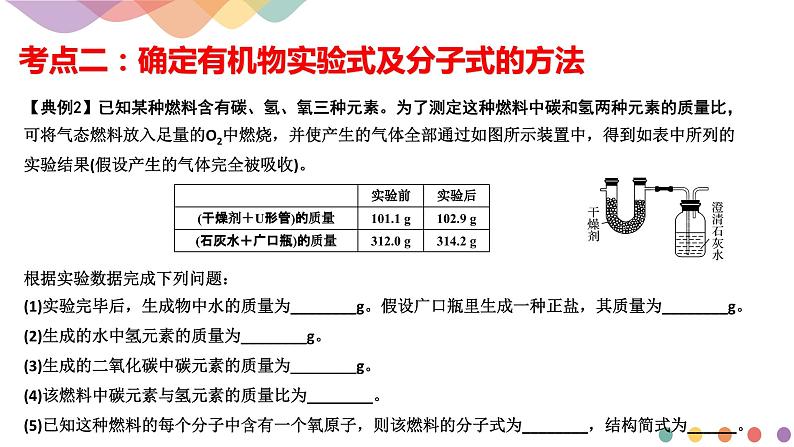 高中化学第3章章末复习 课件—鲁科版选择性必修3(共25)课件07