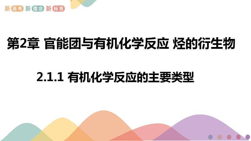 【新教材精創(chuàng)】2.1.1 有機(jī)化學(xué)反應(yīng)的主要類型 課件-魯科版選擇性必修3（共37張PPT）第1頁