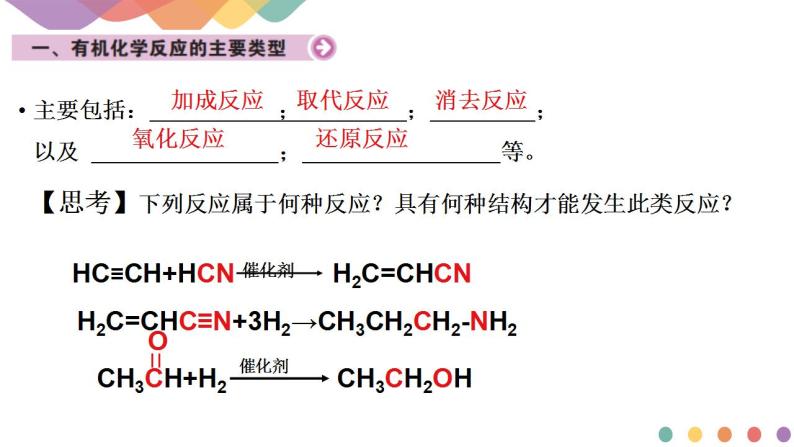 高中化学2.1.1 有机化学反应的主要类型 课件-鲁科版选择性必修3（共37）课件+教学设计+学案05