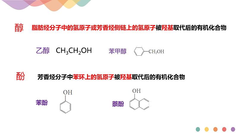 高中化学2.2.1 醇概述 醇的化学性质 课件—鲁科版选择性必修3(共23页PPT)课件+教学设计+学案04