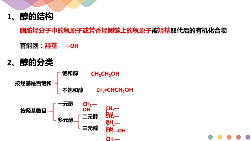 【新教材精創(chuàng)】2.2.1  醇概述  醇的化學(xué)性質(zhì)   課件—魯科版選擇性必修3（共23頁P(yáng)PT）第6頁