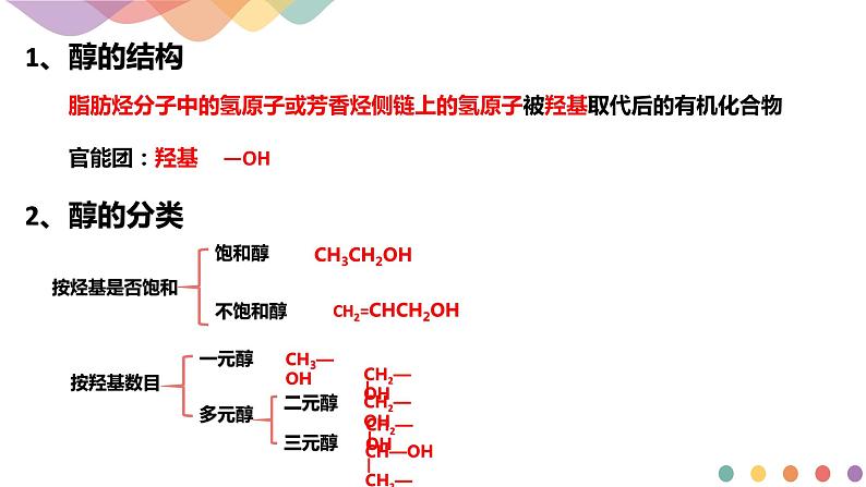 高中化学2.2.1 醇概述 醇的化学性质 课件—鲁科版选择性必修3(共23页PPT)课件+教学设计+学案06