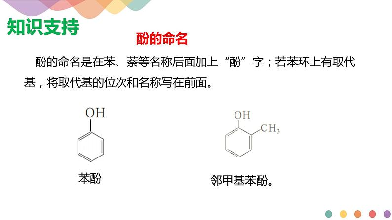 高中化学2.2.2 酚 课件—鲁科版选择性必修3(共23页PPT)课件+教学设计+学案04