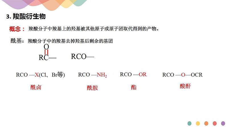 高中化学2.4.2 羧酸衍生物 课件—鲁科版选择性必修3(共21)课件+教学设计+学案03