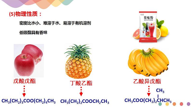 高中化学2.4.2 羧酸衍生物 课件—鲁科版选择性必修3(共21)课件+教学设计+学案06