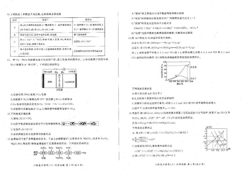 2024百师联盟届高三二轮复习联考（二）化学试题02