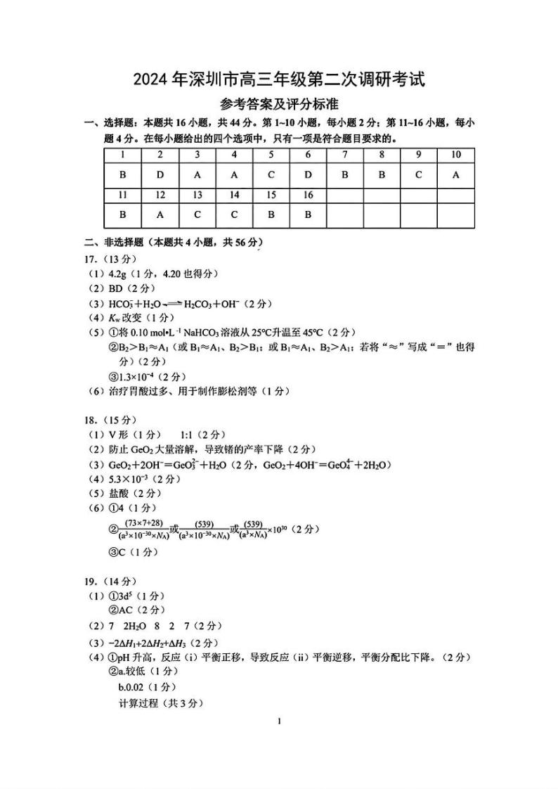 2024届广东省深圳市高三年级第二次调研考试化学01