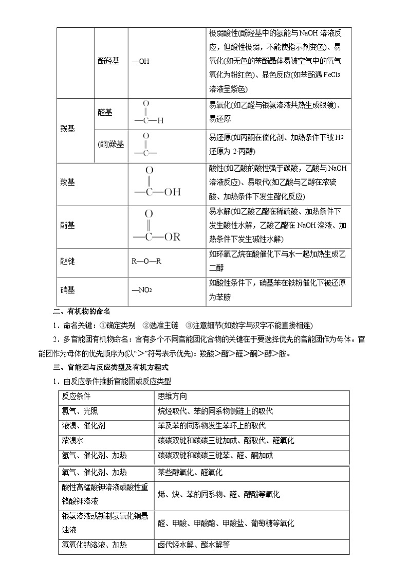 2024年高考化学压轴题训练-有机合成与推断(浙江专用)(解析版)02