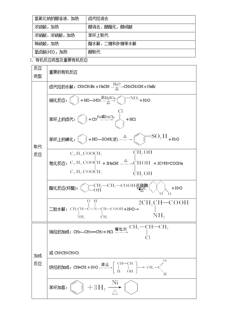 2024年高考化学压轴题训练-有机合成与推断(浙江专用)(解析版)03