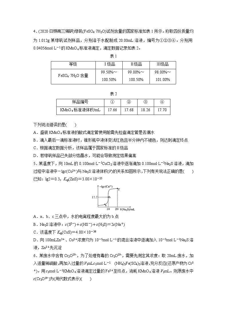 2022新高考化学微题型《加练半小时》第8章微题型71氧化还原滴定与沉淀滴定的相关计算第2页