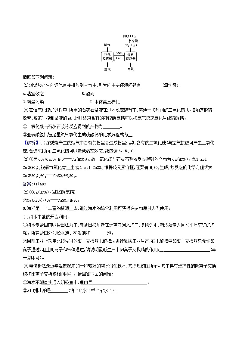 2022版高考化学一轮复习 课时分层提升练课时分层提升练14 海水资源的开发利用环境保护与绿色化学03