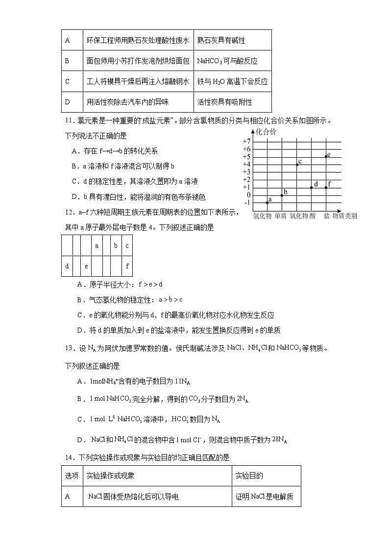 2023-2024学年度第二学期高一开学考试化学试题(1)第3页