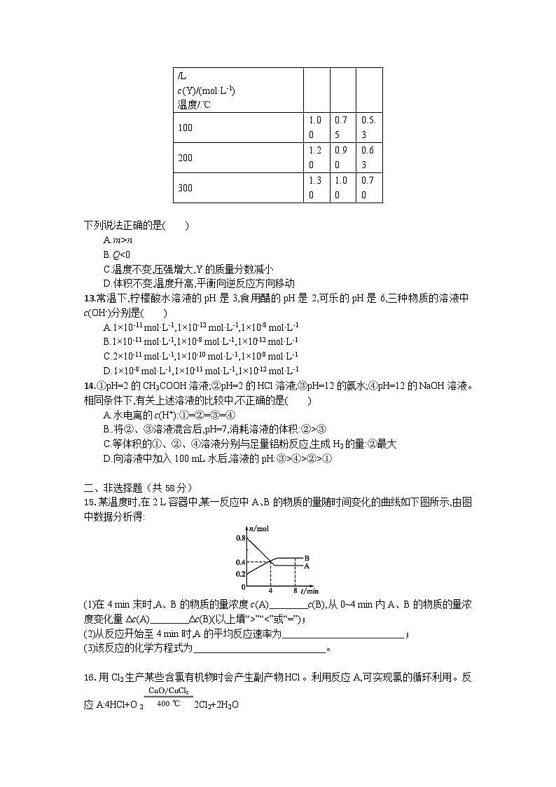 海南省琼海市嘉积中学2023-2024学年高二上学期期末考试化学试题A卷第3页