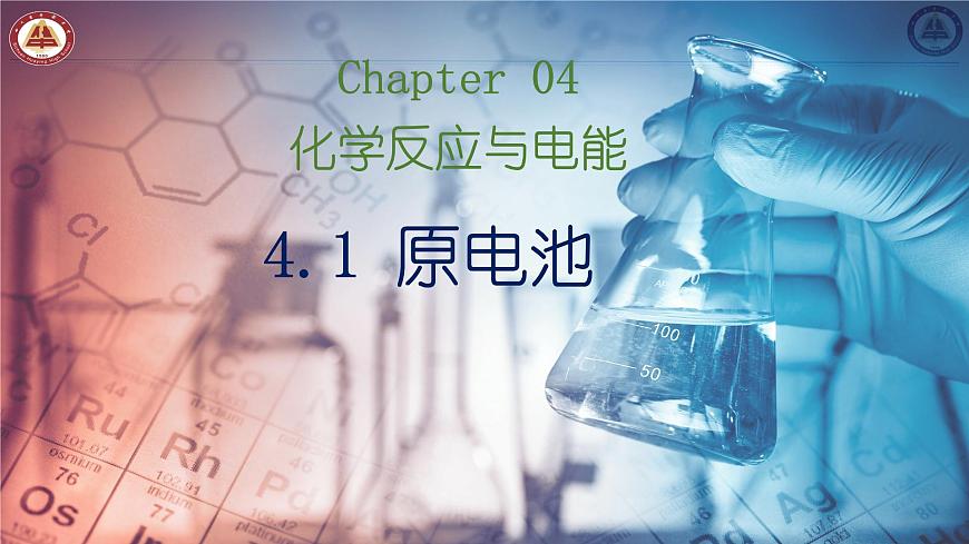 4.1原電池——原電池工作原理 課件 2023-2024學(xué)年高二上學(xué)期化學(xué)人教版(2019)選擇性必修1第1頁