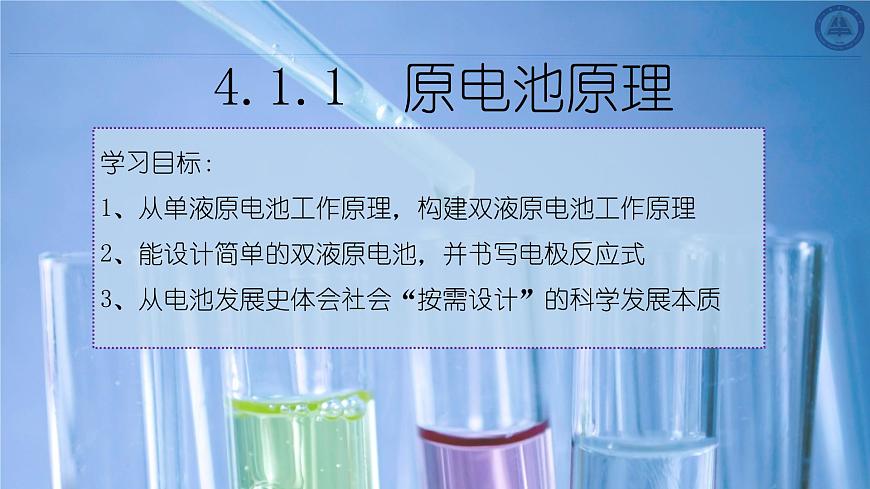 4.1原電池——原電池工作原理 課件 2023-2024學(xué)年高二上學(xué)期化學(xué)人教版(2019)選擇性必修1第2頁
