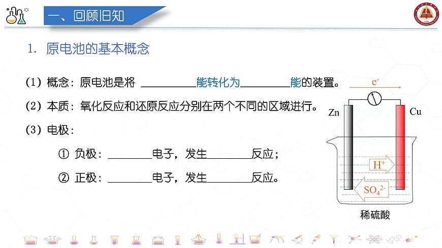 4.1原電池——原電池工作原理 課件 2023-2024學(xué)年高二上學(xué)期化學(xué)人教版(2019)選擇性必修1第3頁