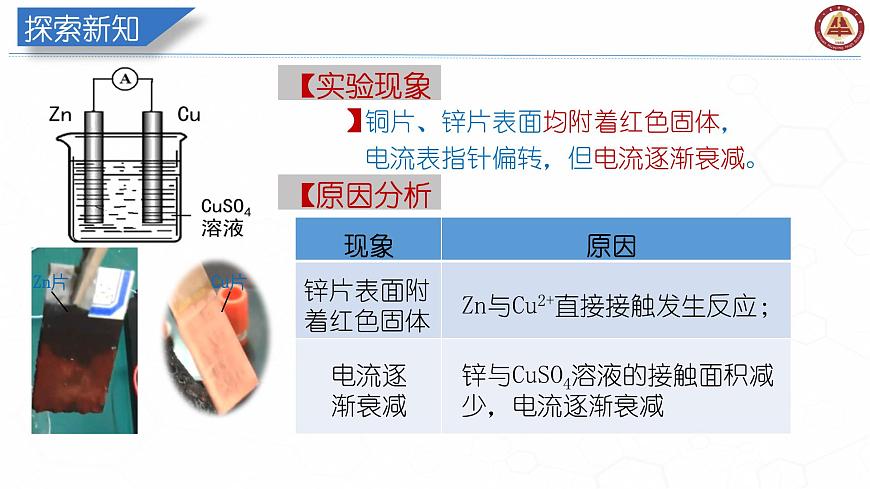 4.1原電池——原電池工作原理 課件 2023-2024學(xué)年高二上學(xué)期化學(xué)人教版(2019)選擇性必修1第8頁