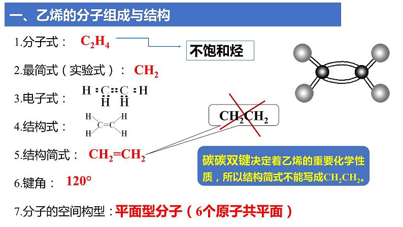 7.2.1 乙烯 课件 2023-2024学年高一下学期化学人教版(2019)必修第二册第5页