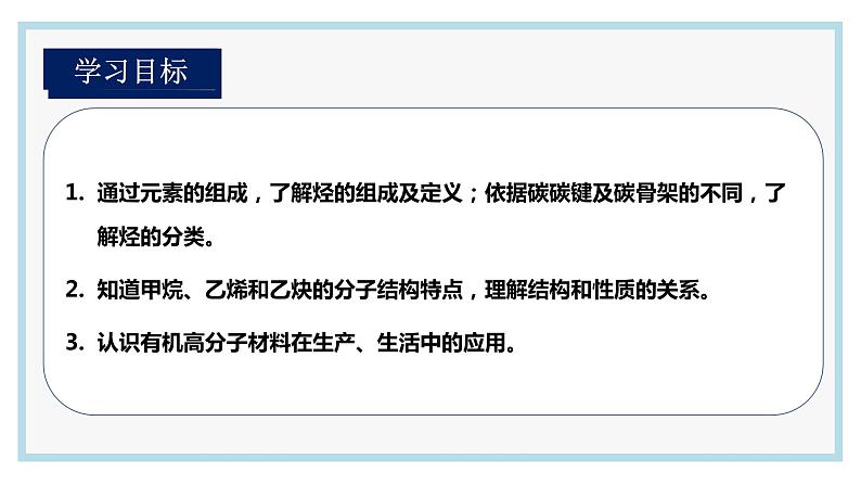 7.2.2 烃 有机高分子材料 课件 2023-2024学年高一下学期化学人教版(2019)必修第二册第2页