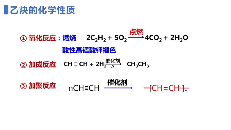 7.2.2 烃 有机高分子材料 课件 2023-2024学年高一下学期化学人教版(2019)必修第二册第8页