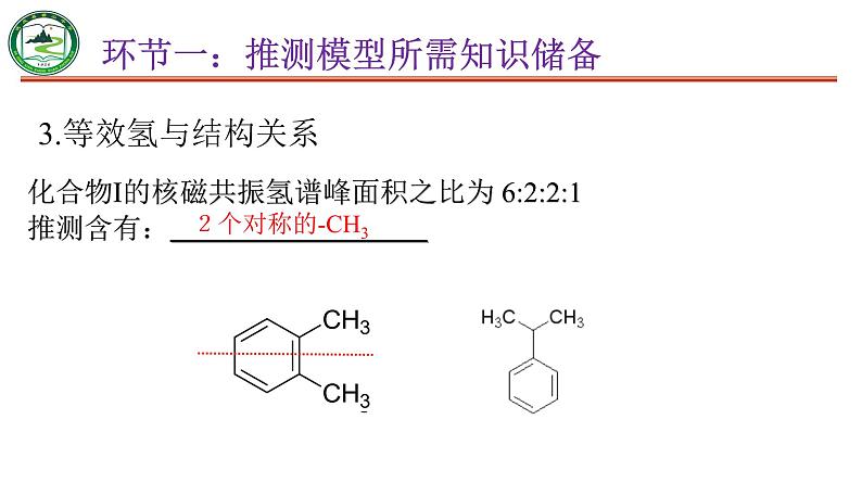 同分异构体书写-高考化学二轮复习建模课件(公开课)08