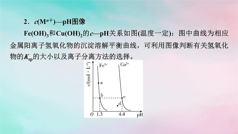 2025版新教材高中化学第3章水溶液中的离子反应与平衡微专题7难溶电解质沉淀溶解平衡图像分析课件新人教版选择性必修104
