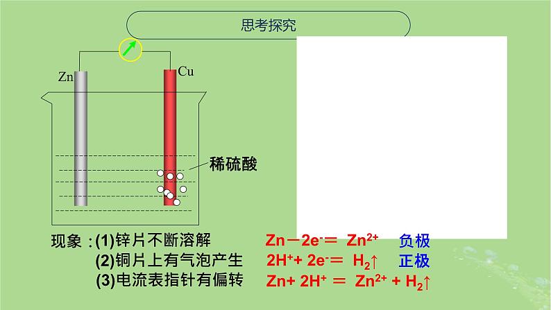 2024年同步备课高中化学6.3.1化学能转换为电能课件苏教版必修第二册第5页