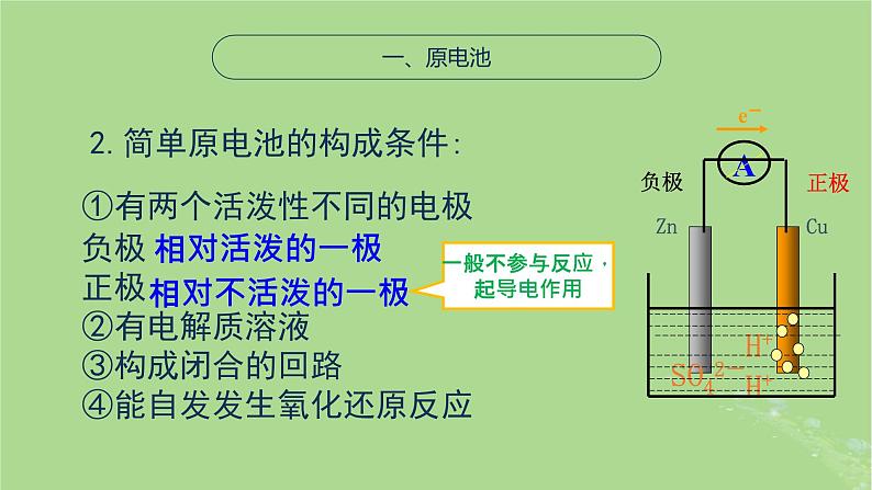 2024年同步备课高中化学6.3.1化学能转换为电能课件苏教版必修第二册第7页