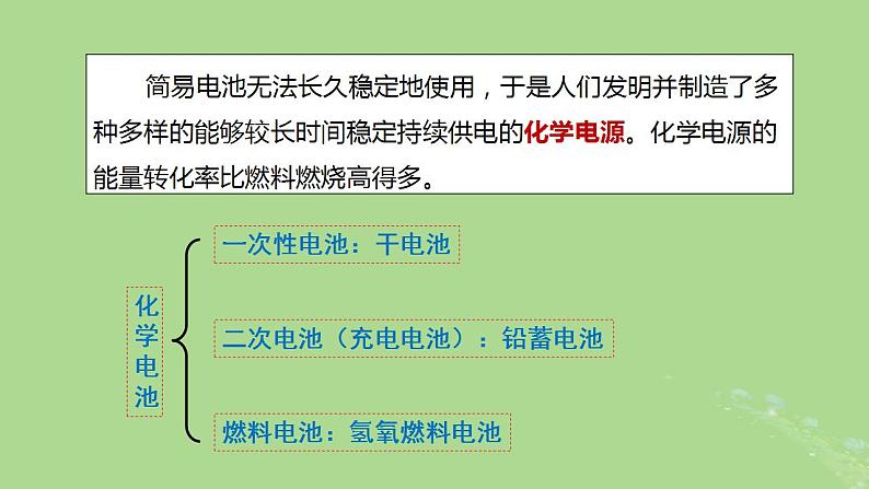 2024年同步备课高中化学6.3.2化学电源课件苏教版必修第二册05