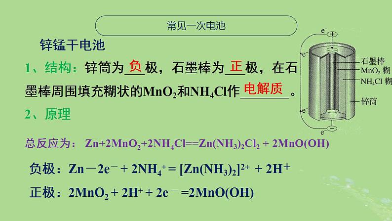 2024年同步备课高中化学6.3.2化学电源课件苏教版必修第二册06