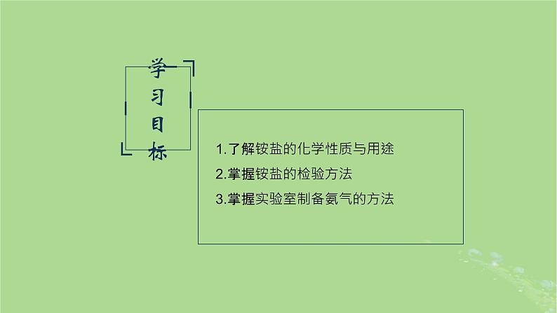 2024年同步备课高中化学7.3.1铵盐的性质与应用课件苏教版必修第二册第2页
