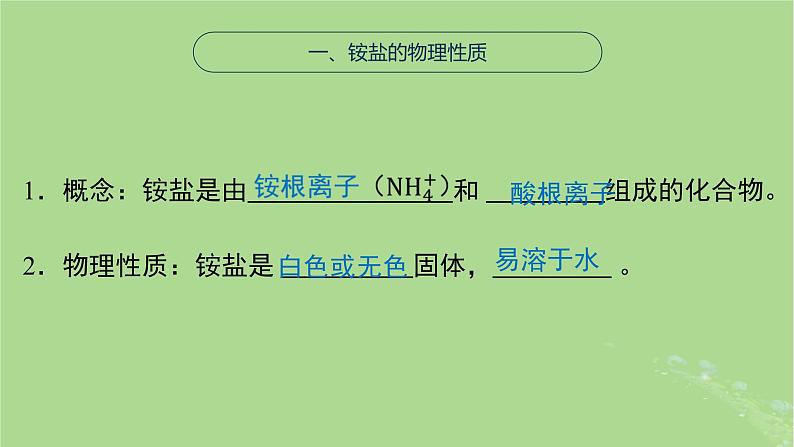 2024年同步备课高中化学7.3.1铵盐的性质与应用课件苏教版必修第二册第3页