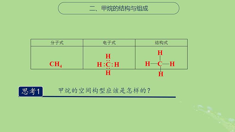 2024年同步备课高中化学8.1.1天然气的利用甲烷课件苏教版必修第二册第5页