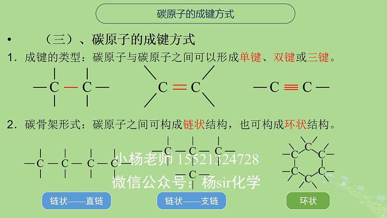 2024年同步备课高中化学8.1.1烷烃与同系物课件苏教版必修第二册第8页