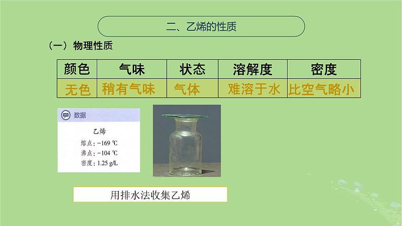 2024年同步备课高中化学8.1.2石油炼制乙烯课件苏教版必修第二册第6页
