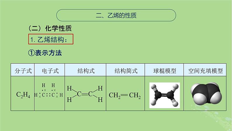 2024年同步备课高中化学8.1.2石油炼制乙烯课件苏教版必修第二册第7页