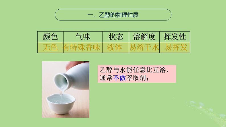 2024年同步备课高中化学8.2.1乙醇课件苏教版必修第二册04