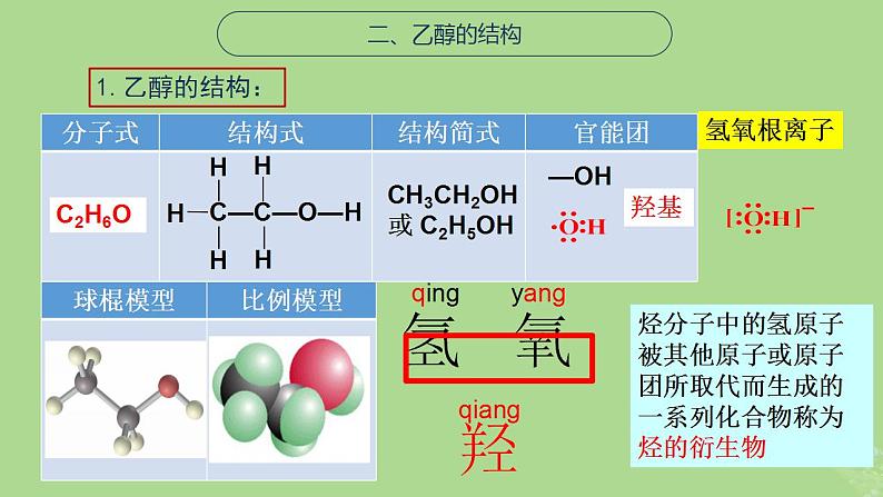 2024年同步备课高中化学8.2.1乙醇课件苏教版必修第二册05