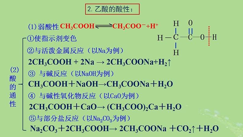 2024年同步备课高中化学8.2.2乙酸课件苏教版必修第二册第6页