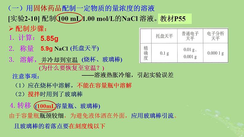 2024年同步备课高中化学2.3.4一定物质的量浓度溶液的配制课件新人教版必修第一册第6页