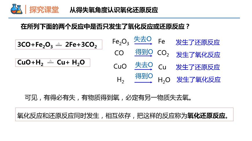 第一章第三節(jié) 第一課時 氧化還原反應的概念（同步課件）-2024-2025學年高一化學同步備課（人教版2019必修第一冊）第5頁