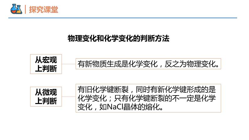 【同步课件】1.1.3 物质的转化高一化学同步备课(人教版2019必修第一册)06