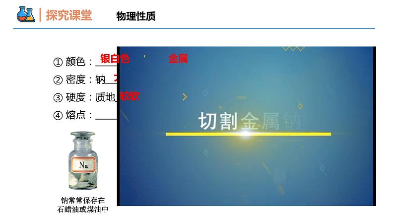 【同步课件】2.1 .1 活泼的金属单质——钠高一化学同步备课(人教版2019必修第一册)05