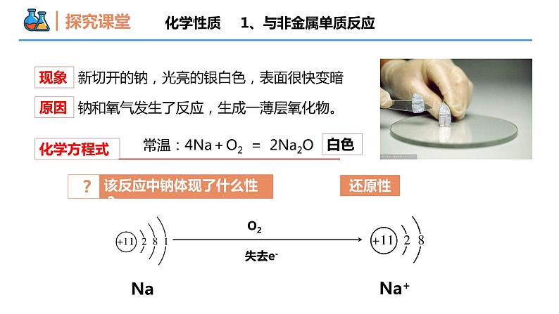 【同步课件】2.1 .1 活泼的金属单质——钠高一化学同步备课(人教版2019必修第一册)06